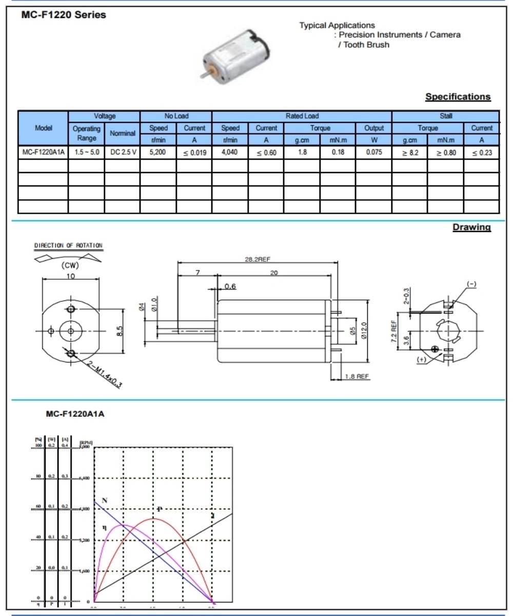 MC-F1220                                                                                            